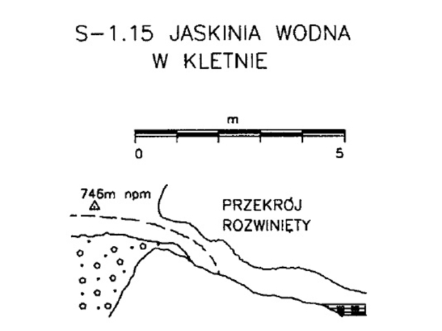 Jaskinia Wodna w Kletnie